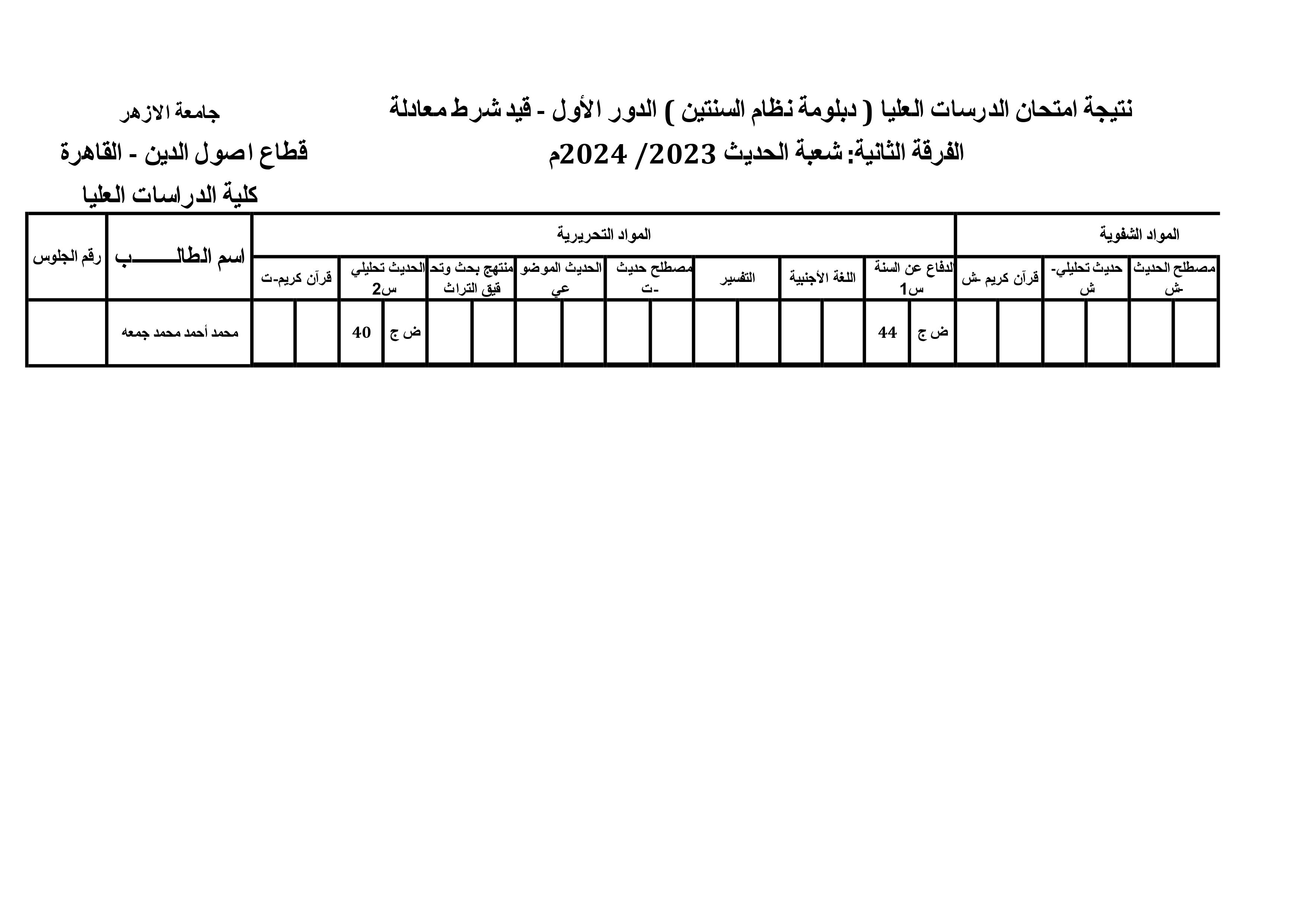 (معادلة) محمد أحمد محمد جمعه.jpg